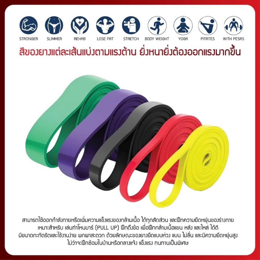 ยางยืดออกกำลังกาย Homefittools Pullup 20-70 ปอนด์ สีดำ TPE