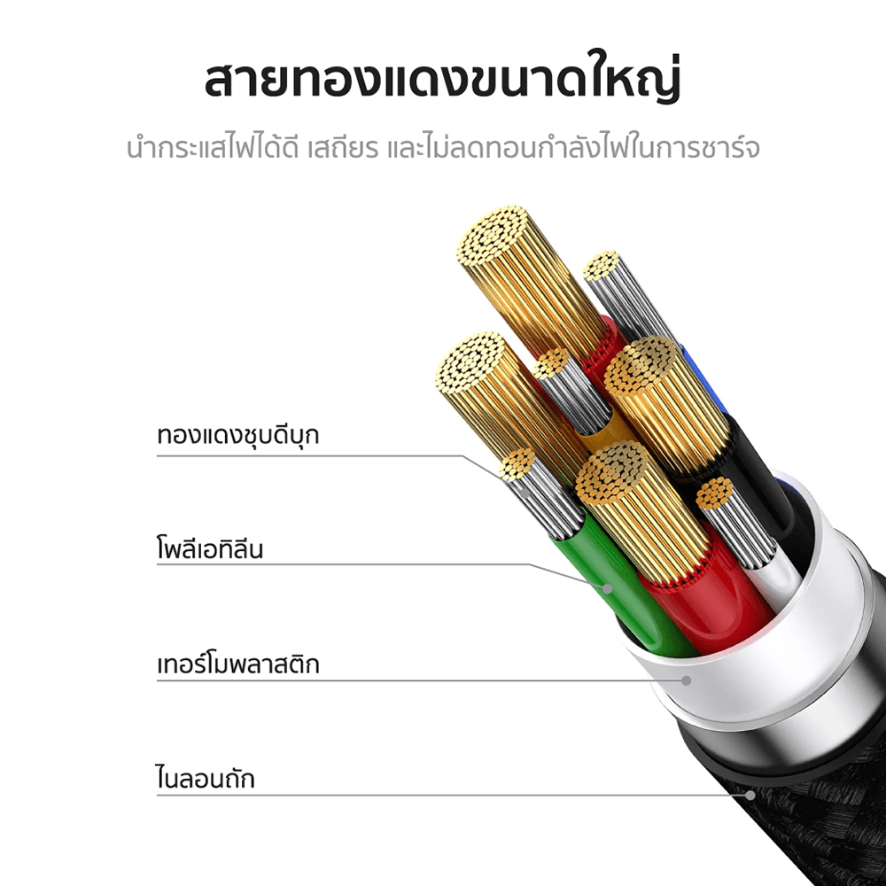 สายชาร์จ ZTEC รุ่น ZM411 USB-C,Micro-USB-,Lightning ยาว 1 เมตร สีดำ (3 พอร์ต,รองรับชาร์จเร็ว)